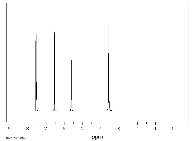 P-AMINOHIPPURIC ACID SODIUM SALT(94-16-6) IR1