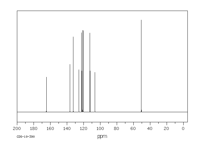 Methyl indole-3-carboxylate(942-24-5) IR2