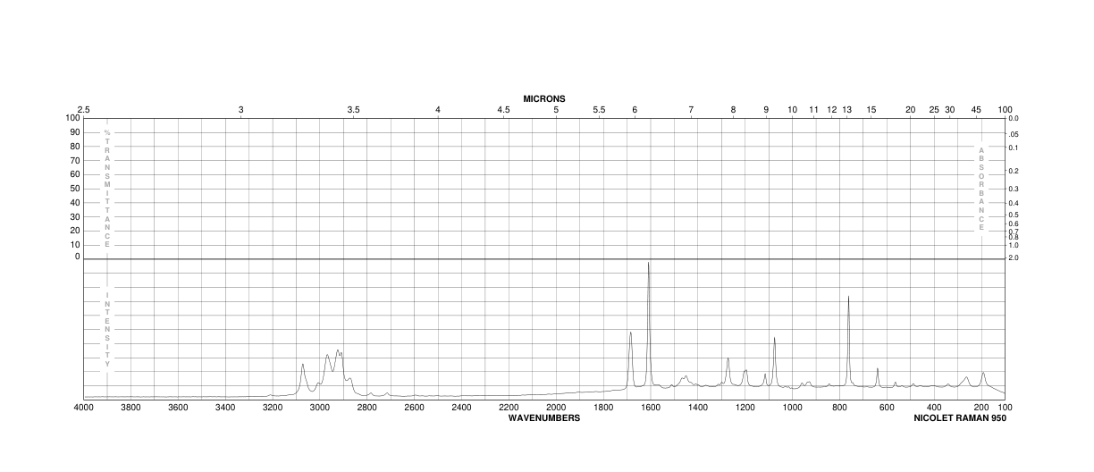 4'-tert-Butylacetophenone(943-27-1)FT-IR