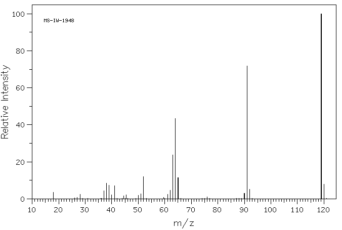 1H-Benzotriazole(95-14-7) <sup>1</sup>H NMR