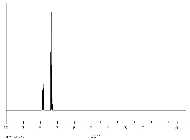 Thianaphthene(95-15-8) Raman