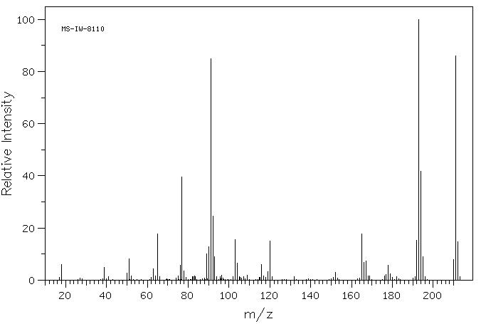 DeoxyBenzoinOxime(952-06-7) <sup>1</sup>H NMR