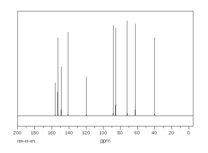 2'-Deoxyadenosine (958-09-8) MS