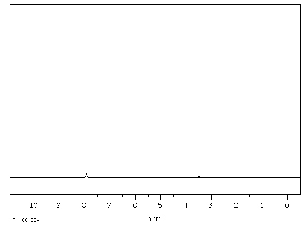 Ethylene thiourea(96-45-7) <sup>13</sup>C NMR
