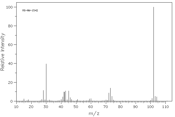 Ethylene thiourea(96-45-7) <sup>13</sup>C NMR