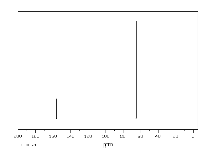 Ethylene carbonate(96-49-1) Raman