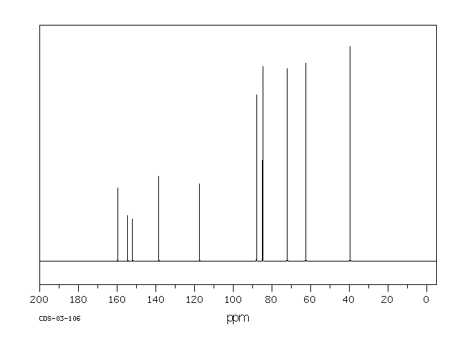 2'-Deoxyguanosine(961-07-9) IR1