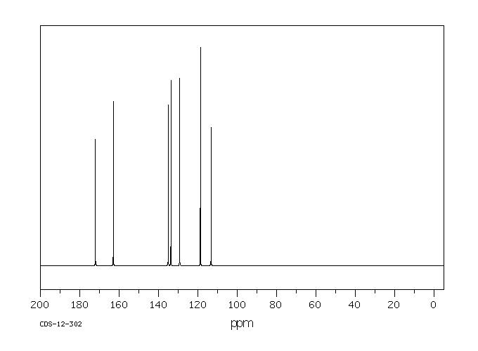 Sulfosalicylic acid (97-05-2) MS
