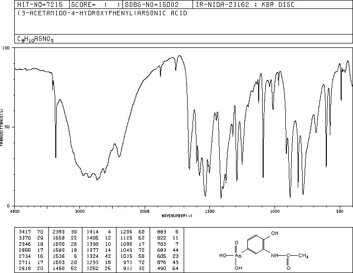 ACETARSONE(97-44-9) IR2