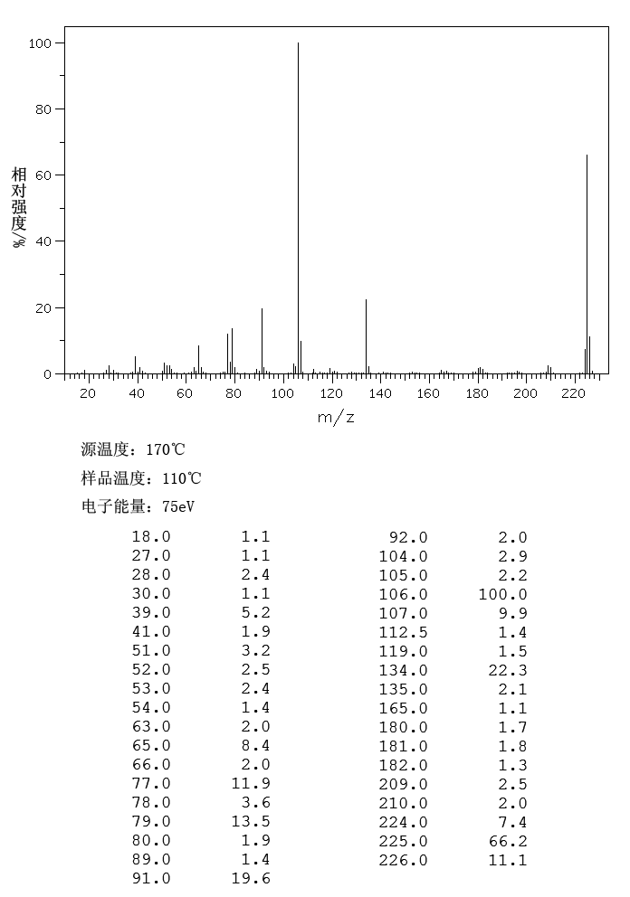 O-AMINOAZOTOLUENE(97-56-3) IR1