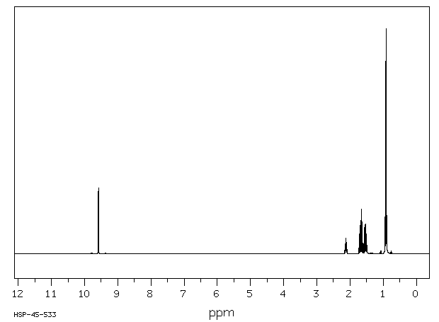 2-ETHYLBUTYRALDEHYDE(97-96-1) Raman