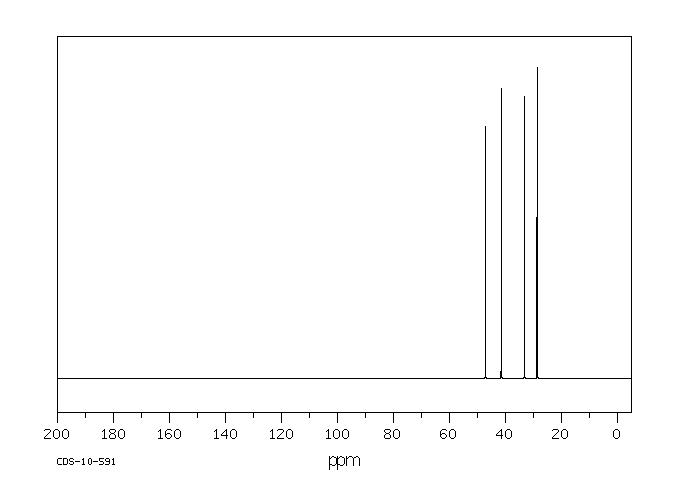 N-METHYL-3-CHLOROPROPYLAMINE HYDROCHLORIDE(97145-88-5) IR2
