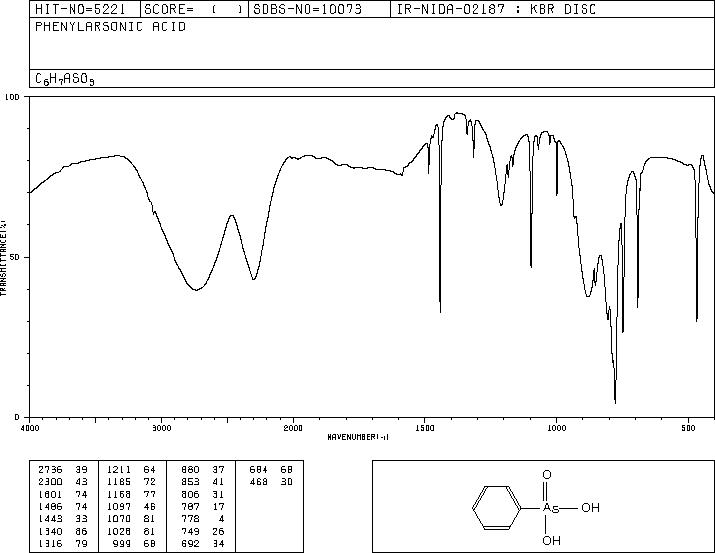 PHENYLARSONIC ACID(98-05-5) IR1
