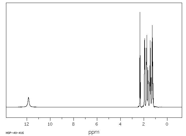 Cyclohexanecarboxylic acid(98-89-5) <sup>13</sup>C NMR