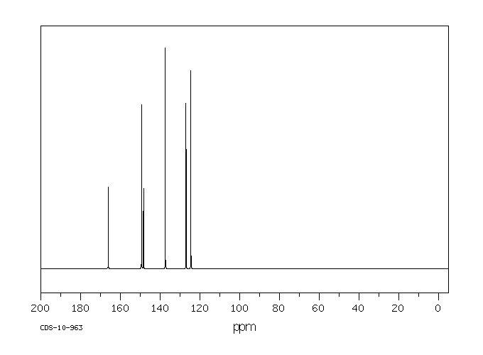 2-Picolinic acid(98-98-6) IR2