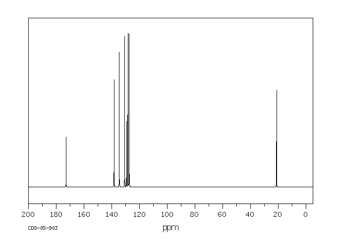 m-Toluic acid(99-04-7) IR1