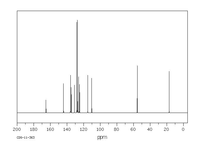 N-(4-AMINO-5-METHOXY-2-METHYLPHENYL)BENZAMIDE(99-21-8) <sup>13</sup>C NMR