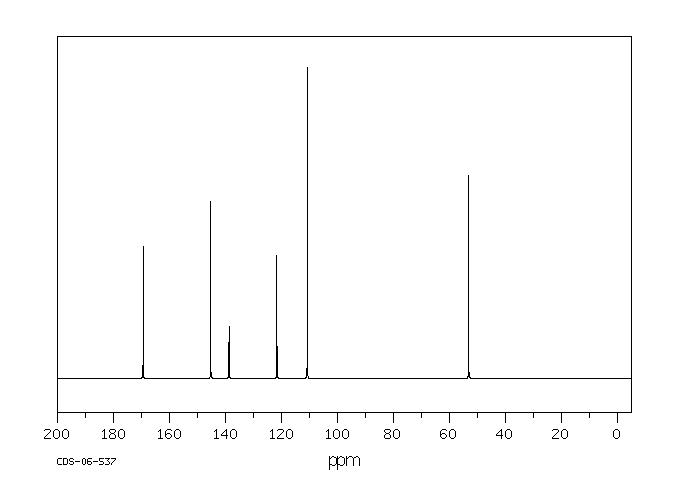 Methyl gallate(99-24-1) IR2