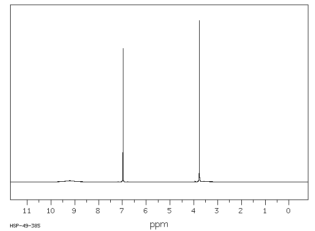 Methyl gallate(99-24-1) IR2