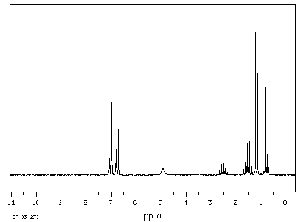 4-(2-Butyl)phenol(99-71-8) <sup>13</sup>C NMR