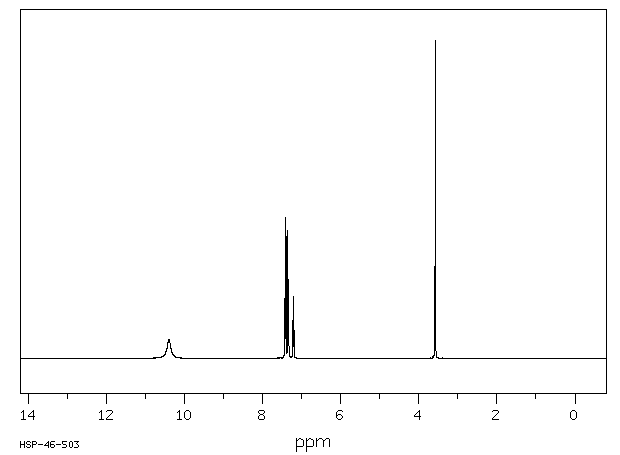 N,N'-DIPHENYLETHYLENEDIAMINE DIHYDROCHLORIDE(99590-70-2) IR1
