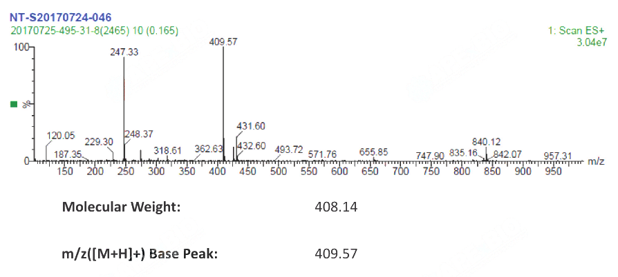 Nodakenin(495-31-8) <sup>1</sup>H NMR