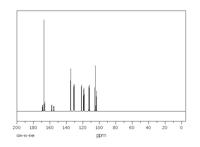 2,4-DIFLUOROCINNAMIC ACID(94977-52-3) Raman