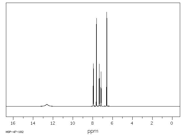 2,4-DIFLUOROCINNAMIC ACID(94977-52-3) Raman