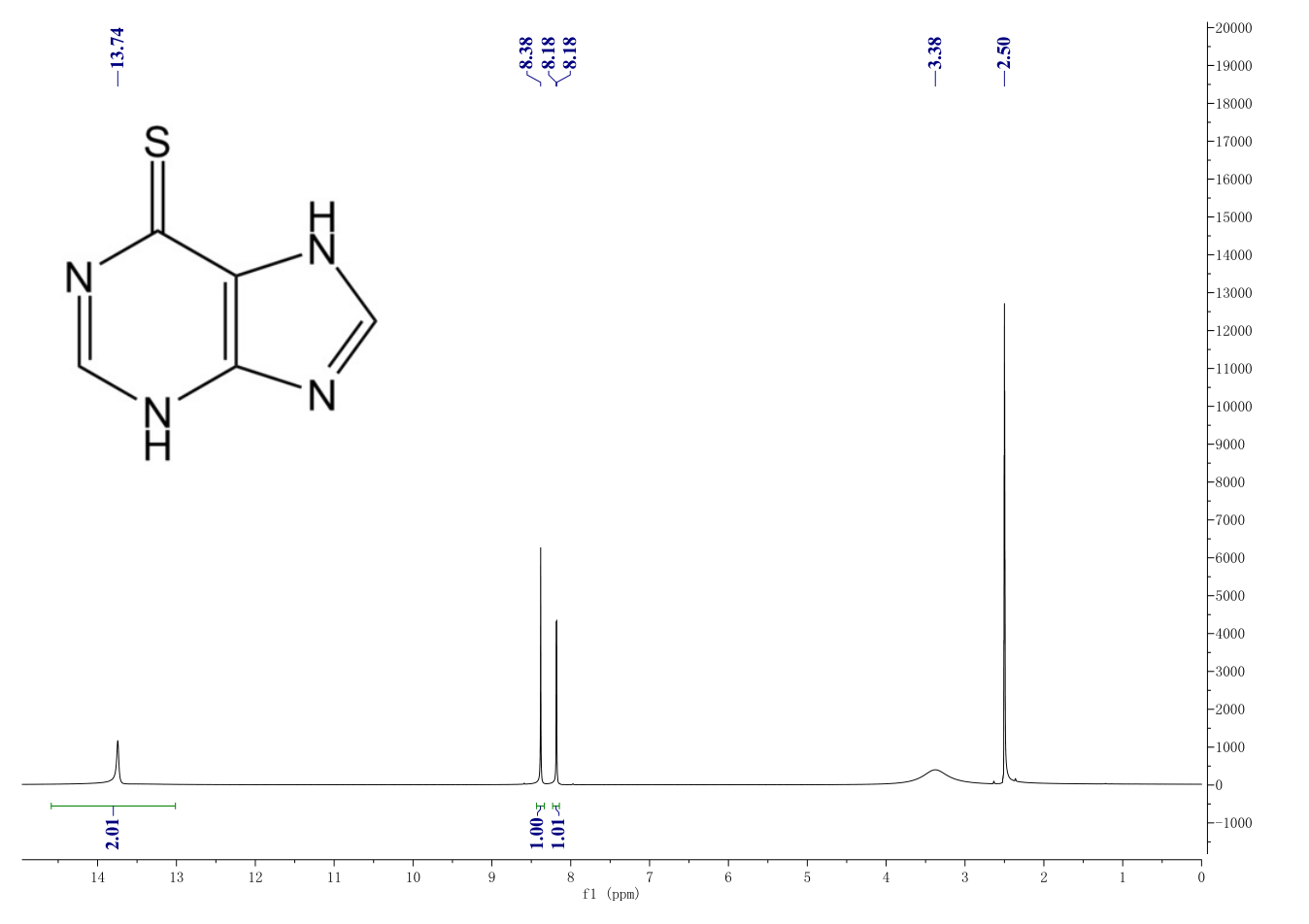 6-Mercaptopurine (50-44-2) IR1