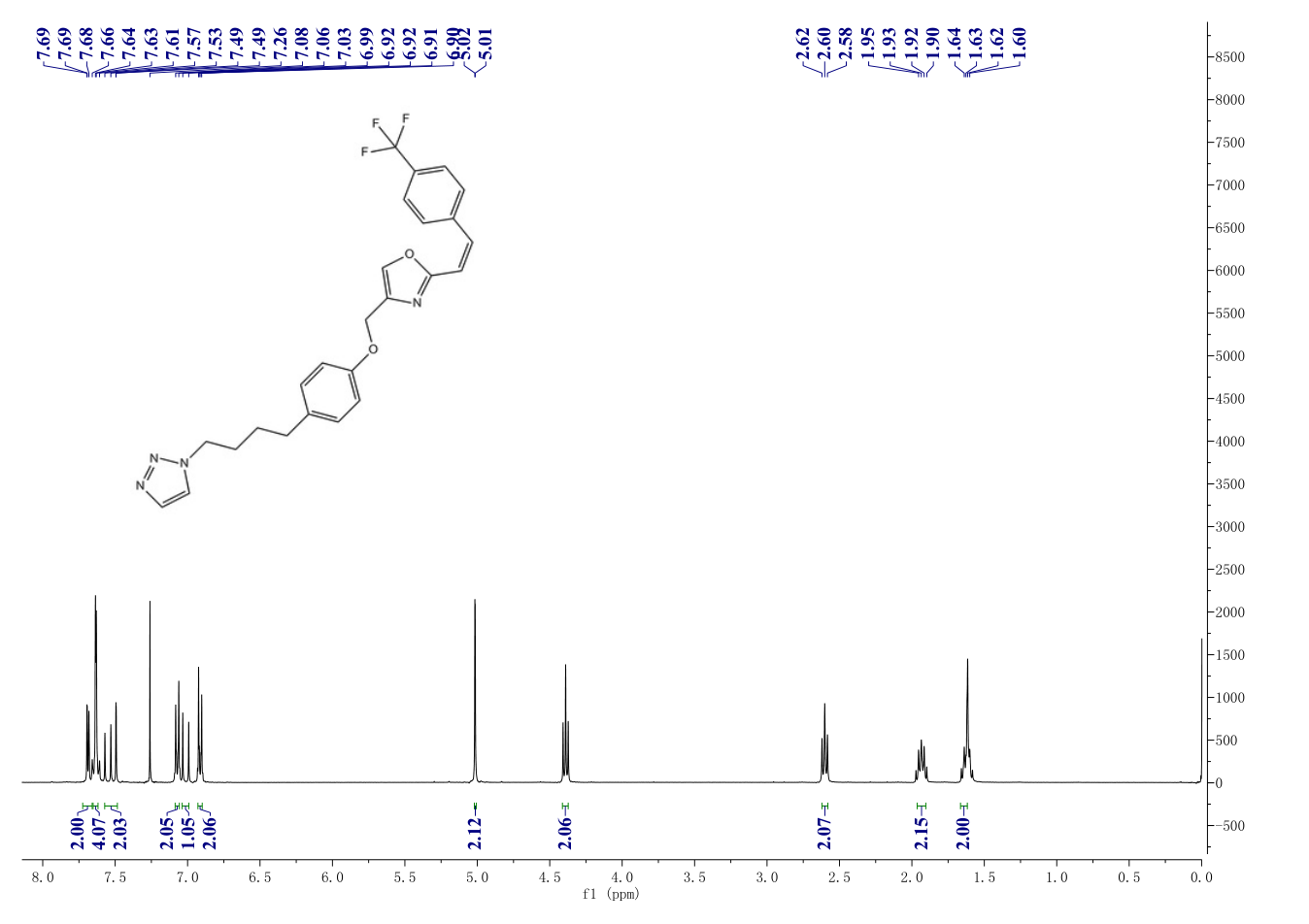 Mubritinib(366017-09-6) <sup>1</sup>H NMR