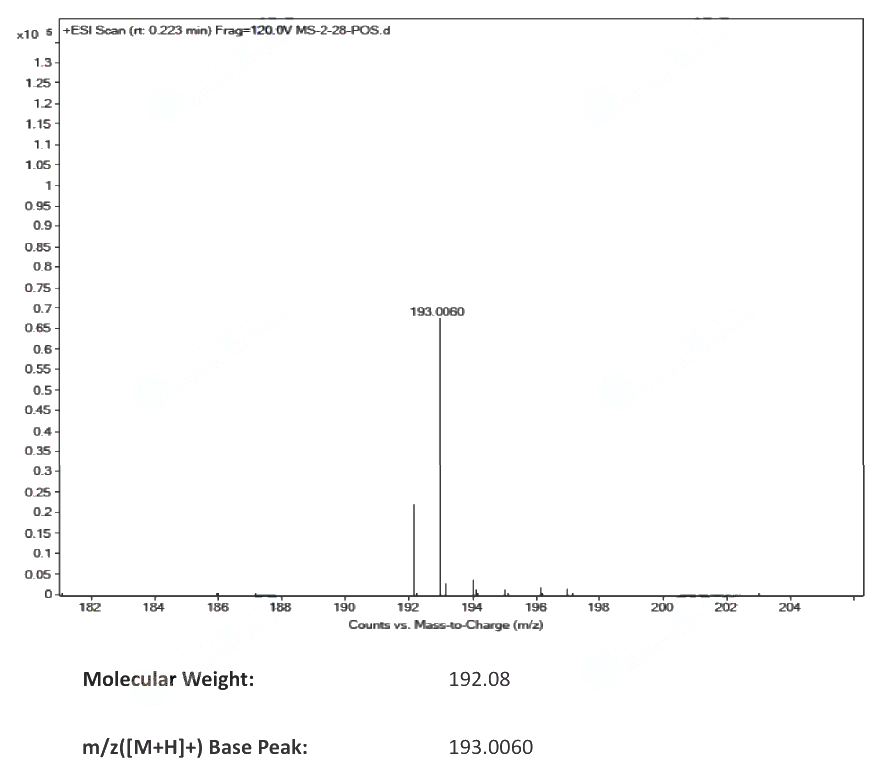 D-2-HYDROXYPENTANEDIOIC ACID DISODIUM SALT(103404-90-6) MS