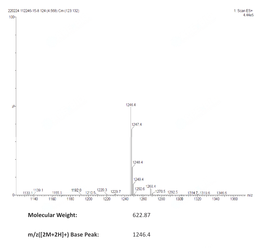 20R-Ginsenoside Rh2(112246-15-8) MS