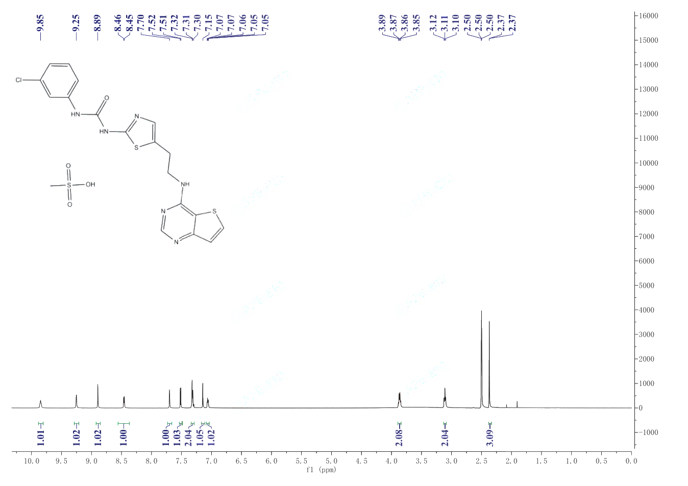 N-(3-Chlorophenyl)-N'-[5-[2-(thieno[3,2-d]pyrimidin-4-ylamino)ethyl]-2-thiazolyl]urea methanesulfonate (1:1)(1146618-41-8) <sup>1</sup>H NMR