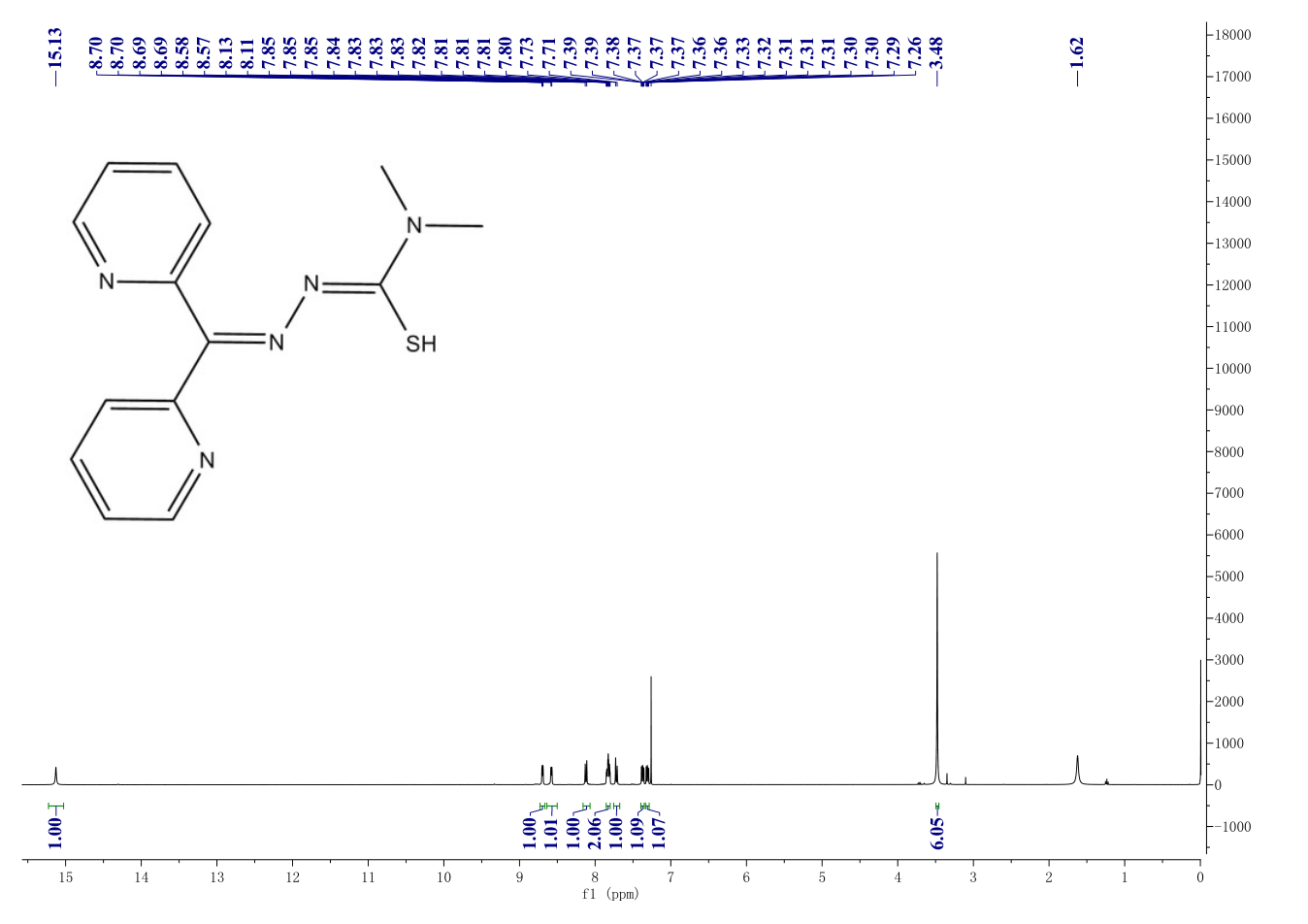 Iron Chelator, Dp44mT(152095-12-0) <sup>1</sup>H NMR