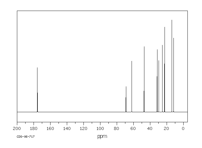 Glyceryl tri(2-ethylhexanoate)(7360-38-5) IR1