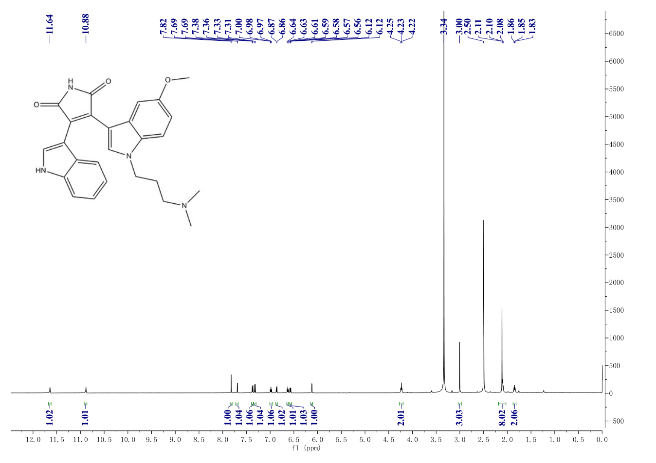 GO 6983(133053-19-7) <sup>1</sup>H NMR