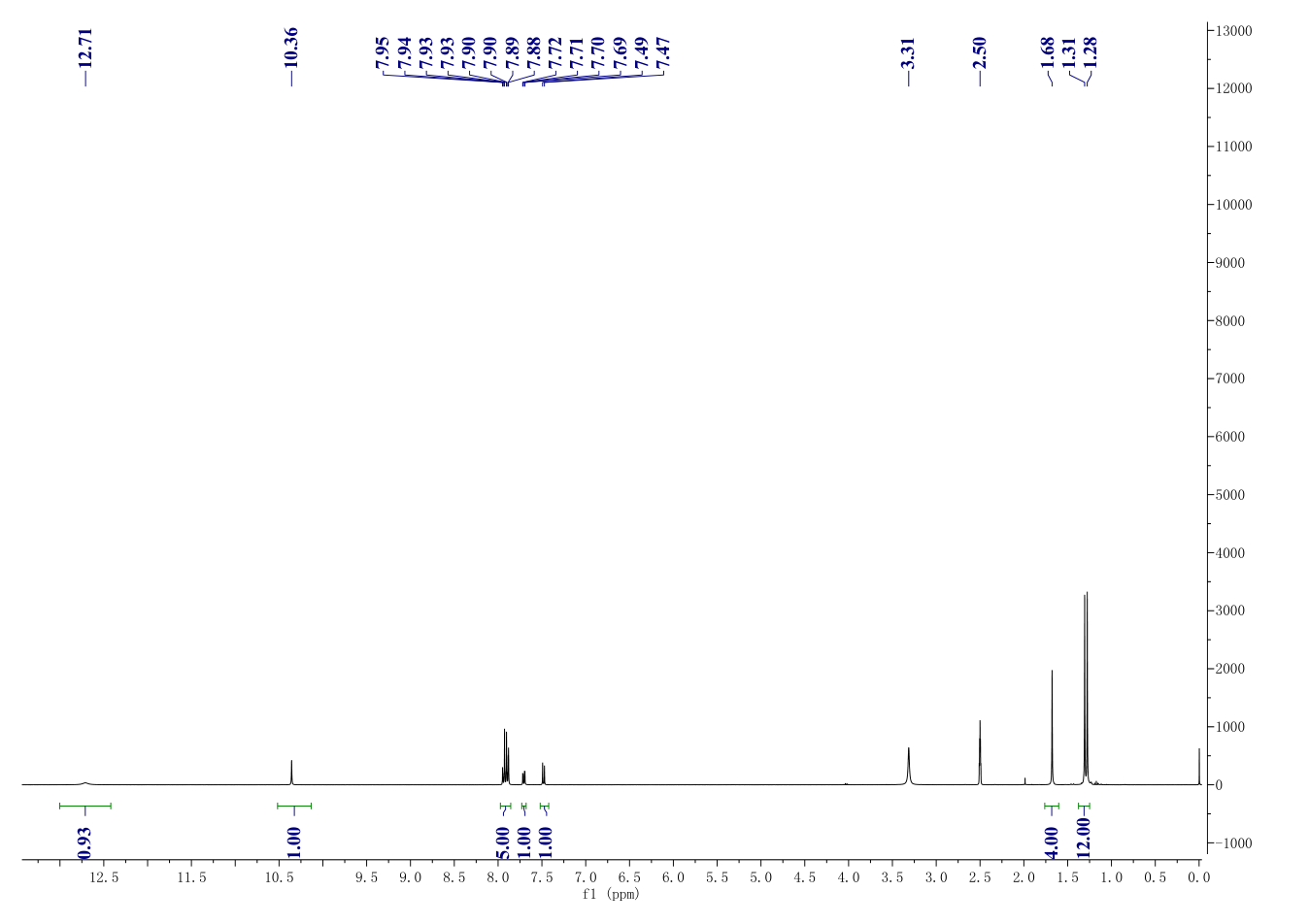 4-[(5,6,7,8-TETRAHYDRO-5,5,8,8-TETRAMETHYL-2-NAPHTHALENYL)CARBOXAMIDO]BENZOIC ACID(102121-60-8) <sup>1</sup>H NMR