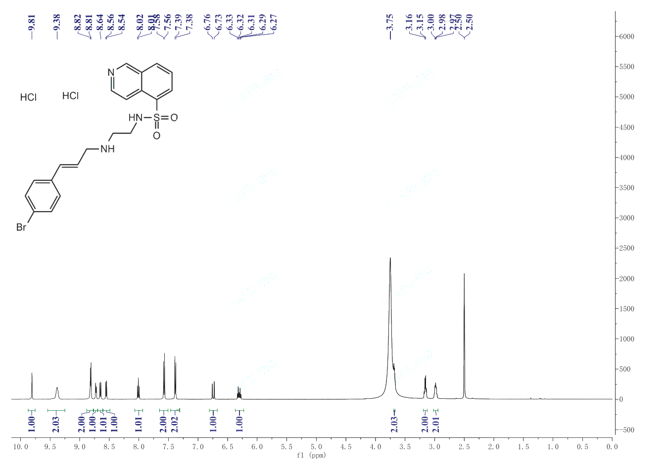 H-89 DIHYDROCHLORIDE HYDRATE(130964-39-5) <sup>1</sup>H NMR