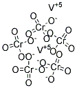 VANADIUM CHROMATE Struktur