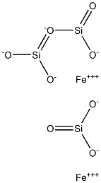 FERRIC SILICATE Struktur