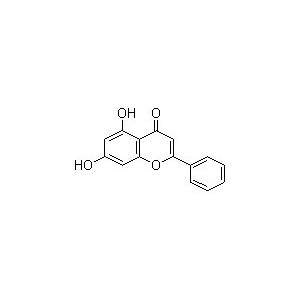 質(zhì)優(yōu)價(jià)廉的天之潤白楊素，植物提取物