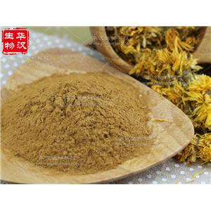 菊花提取物，菊花黃酮