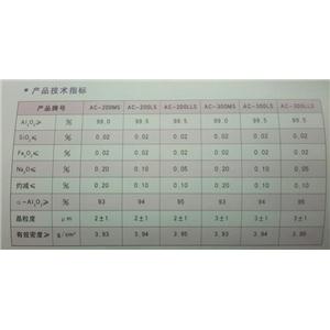 高溫煅燒氧化鋁，高溫煅燒α型氧化鋁粉