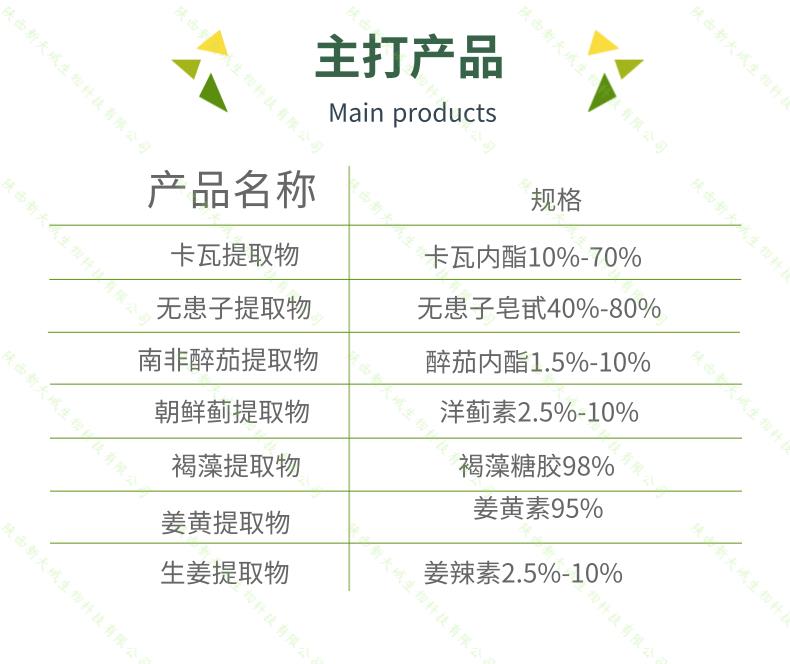 綠色農(nóng)資農(nóng)藥通用介紹寶貝詳情頁_5@凡科快圖.png
