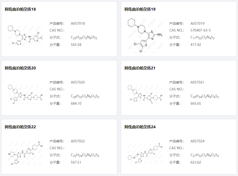 阿伐曲泊帕雜質(zhì)004.png 阿伐曲泊帕雜質(zhì)004.png