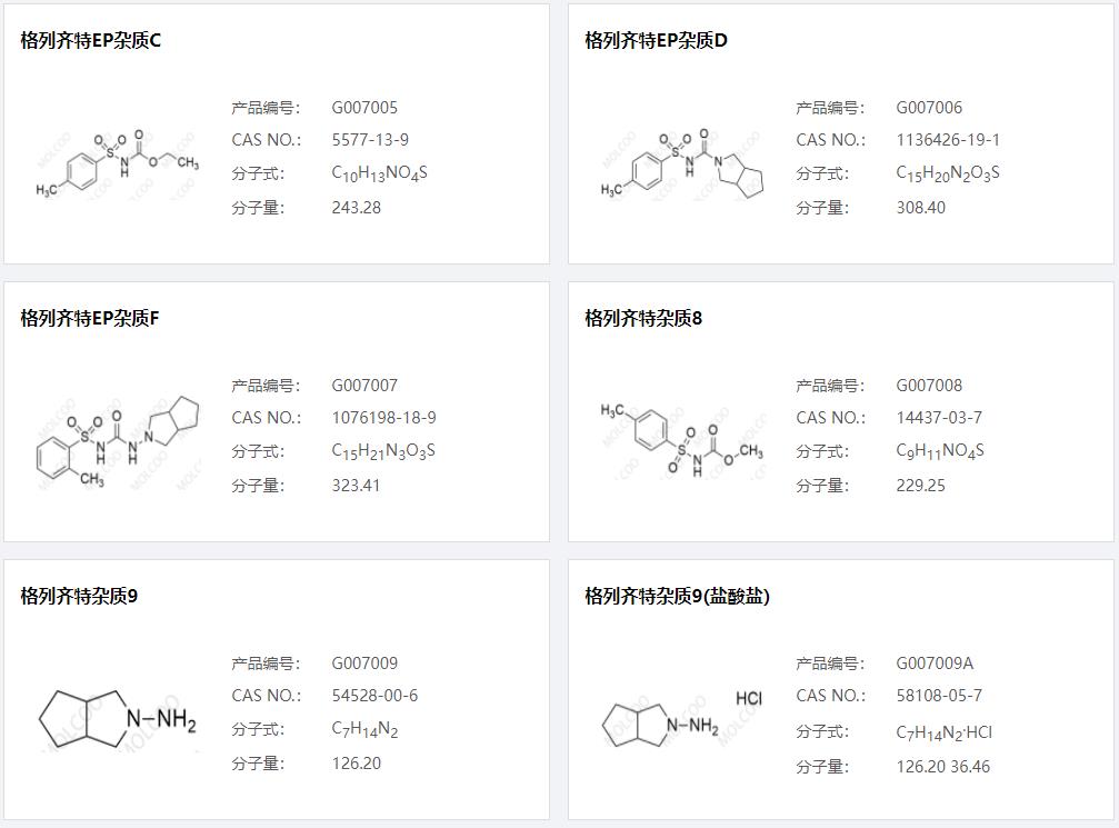格列齊特02.png 格列齊特02.png