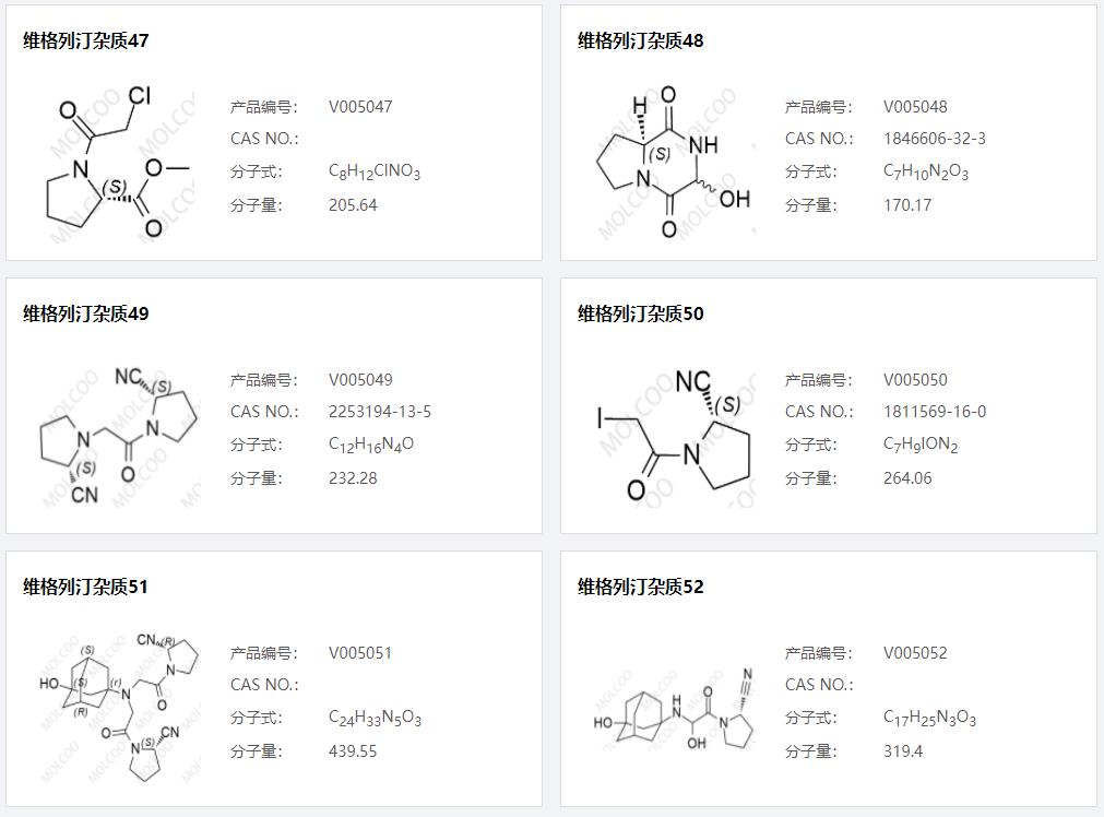 維格列汀雜質08.png 維格列汀雜質08.png