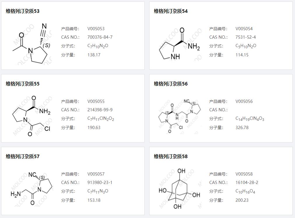 維格列汀雜質09.png 維格列汀雜質09.png