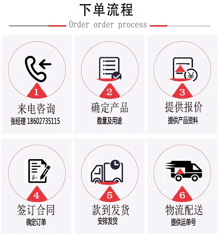 下單流程2.jpg 下單流程2.jpg
