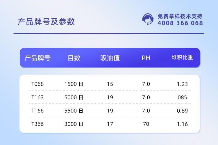 亞鈦粉詳情頁_02.jpg